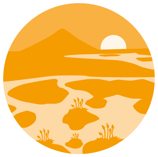 Climate Climate